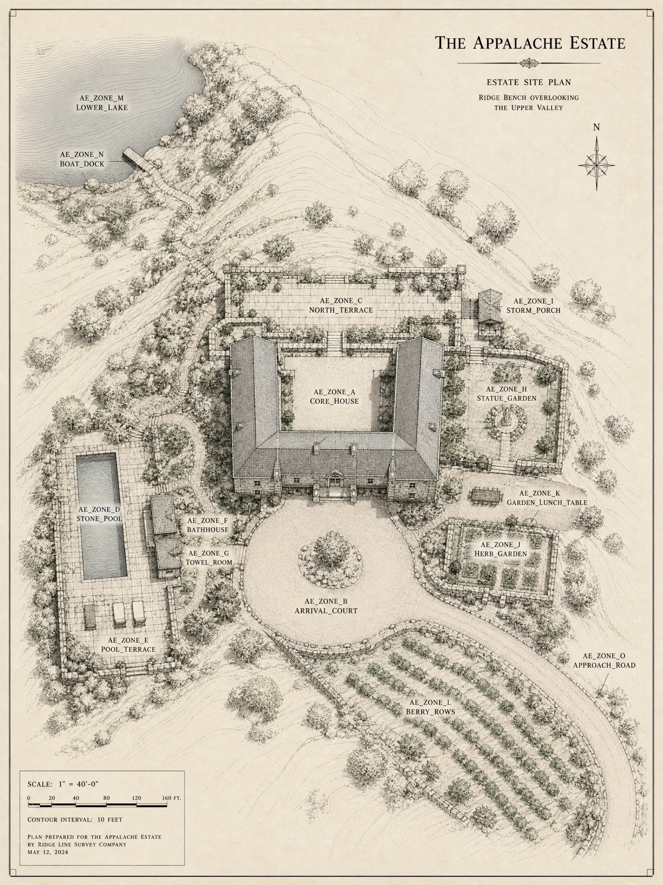 A visual map and system plan for the Appalache Estate.